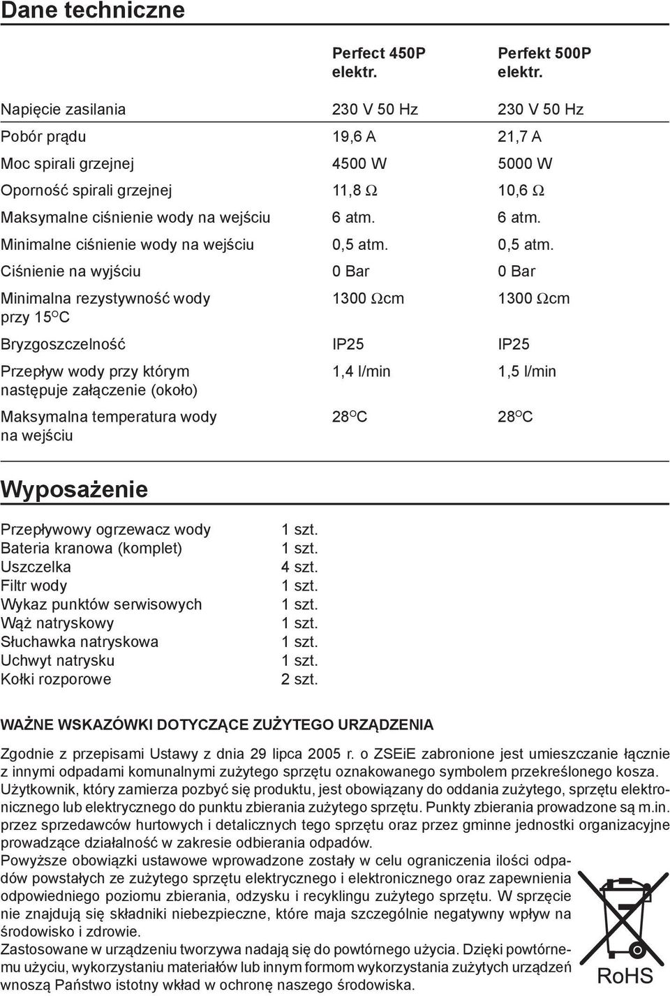 6 atm. Minimalne ciśnienie wody na wejściu 0,5 atm.