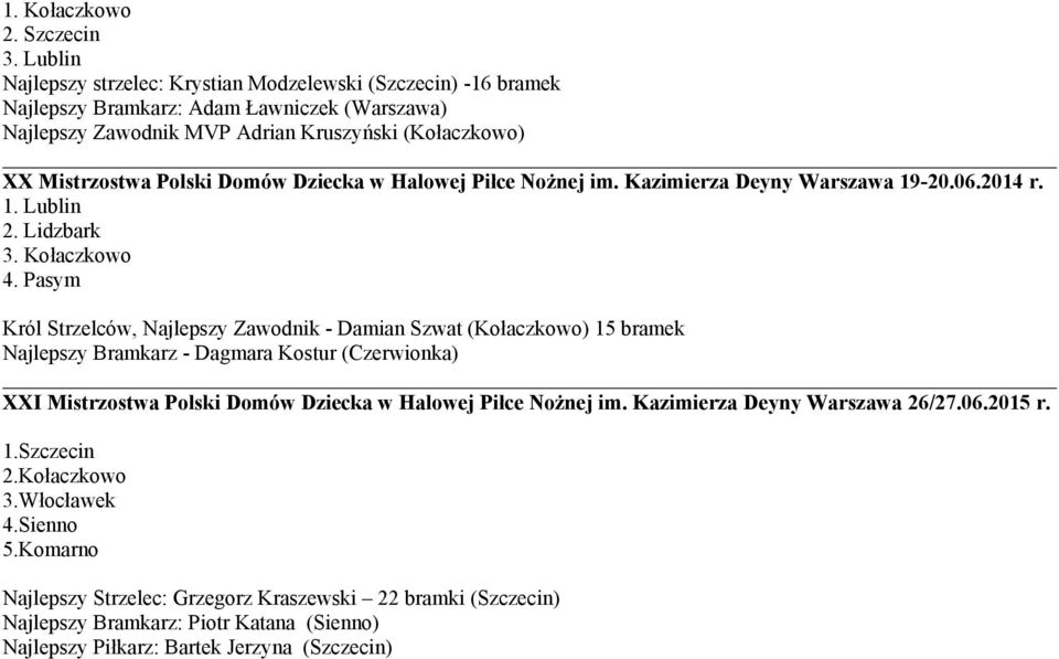 Pasym Król Strzelców, Najlepszy Zawodnik - Damian Szwat (Kołaczkowo) 15 bramek Najlepszy Bramkarz - Dagmara Kostur (Czerwionka) XXI Mistrzostwa Polski Domów Dziecka w Halowej Piłce