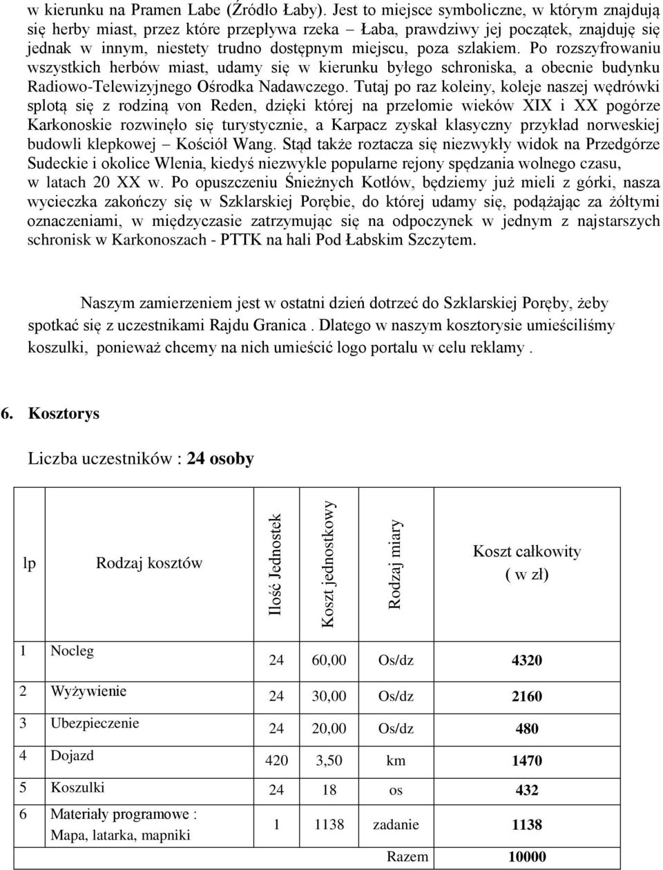 Po rozszyfrowaniu wszystkich herbów miast, udamy się w kierunku byłego schroniska, a obecnie budynku Radiowo-Telewizyjnego Ośrodka Nadawczego.