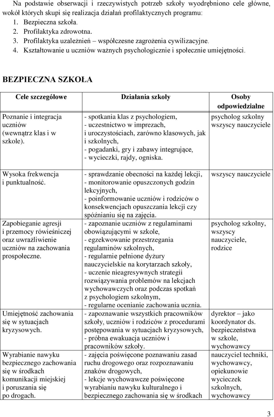 BEZPIECZNA SZKOŁA Cele szczegółowe Działania szkoły Osoby odpowiedzialne Poznanie i integracja uczniów (wewnątrz klas i w szkole).