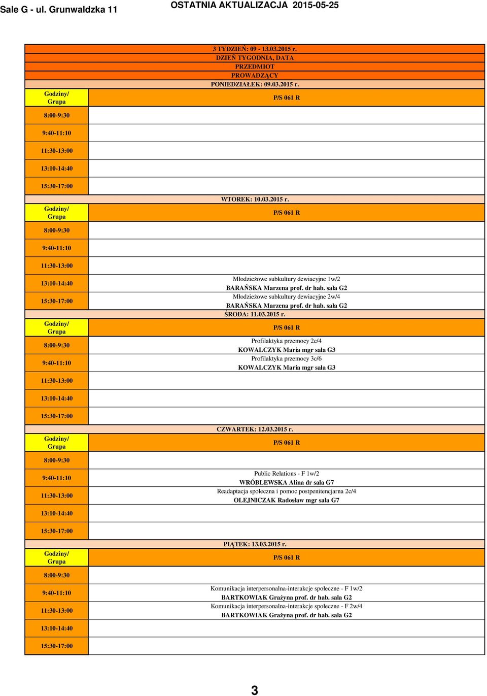 Profilaktyka przemocy 2c/4 KOWALCZYK Maria mgr sala G3 Profilaktyka przemocy 3c/6 KOWALCZYK Maria mgr sala G3 CZWARTEK: 12.03.2015 r.