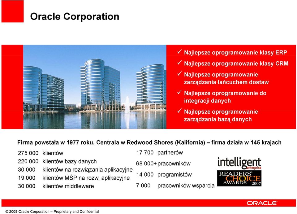 Centrala w Redwood Shores (Kalifornia) firma działa w 145 krajach 275 000 klientów 220 000 klientów bazy danych 30 000 klientów na rozwiązania