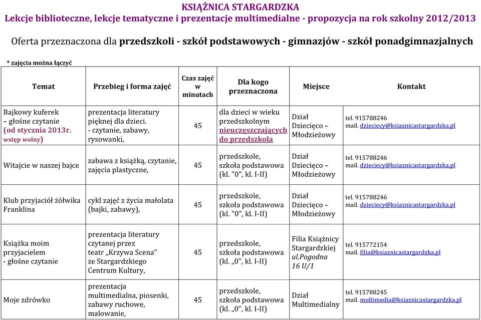 wstęp wolny) literatury pięknej dla dzieci.