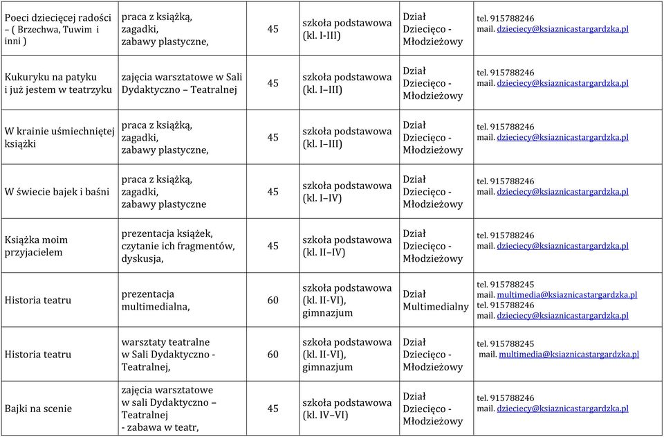 I III) W krainie uśmiechniętej książki zabawy plastyczne, (kl. I III) W świecie bajek i baśni zabawy plastyczne (kl.