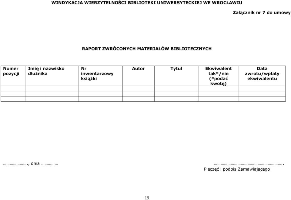 nazwisko dłużnika Nr inwentarzowy książki Autor Tytuł Ekwiwalent tak*/nie