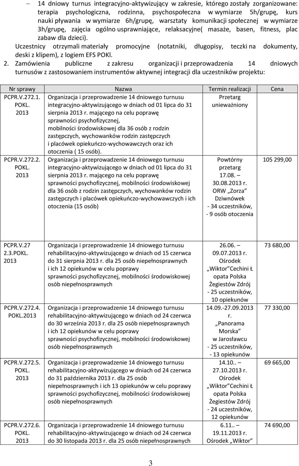 Uczestnicy otrzymali materiały promocyjne (notatniki, długopisy, teczki na dokumenty, deski z klipem), z logiem EFS POKl. 2.