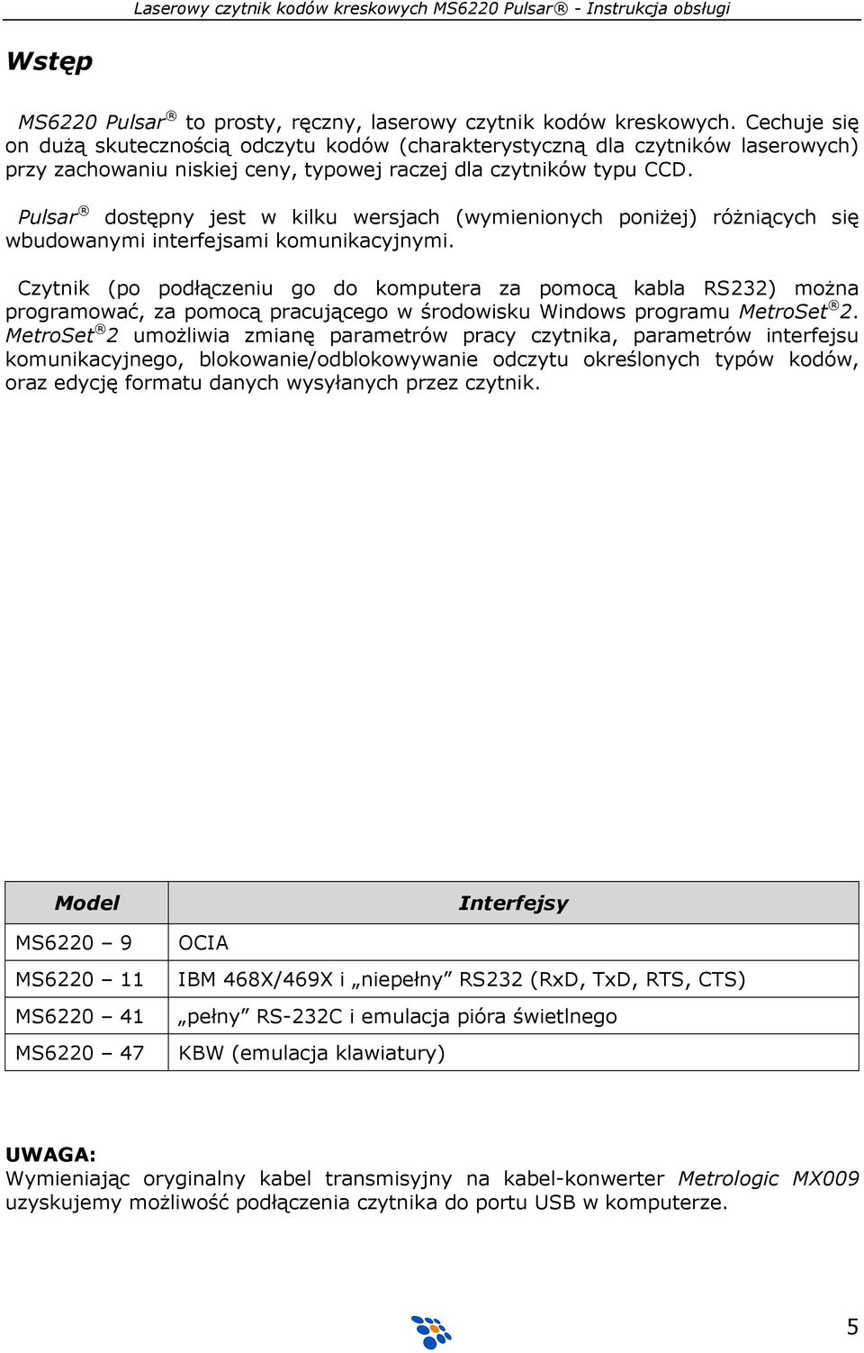 Pulsar dostępny jest w kilku wersjach (wymienionych poniŝej) róŝniących się wbudowanymi interfejsami komunikacyjnymi.