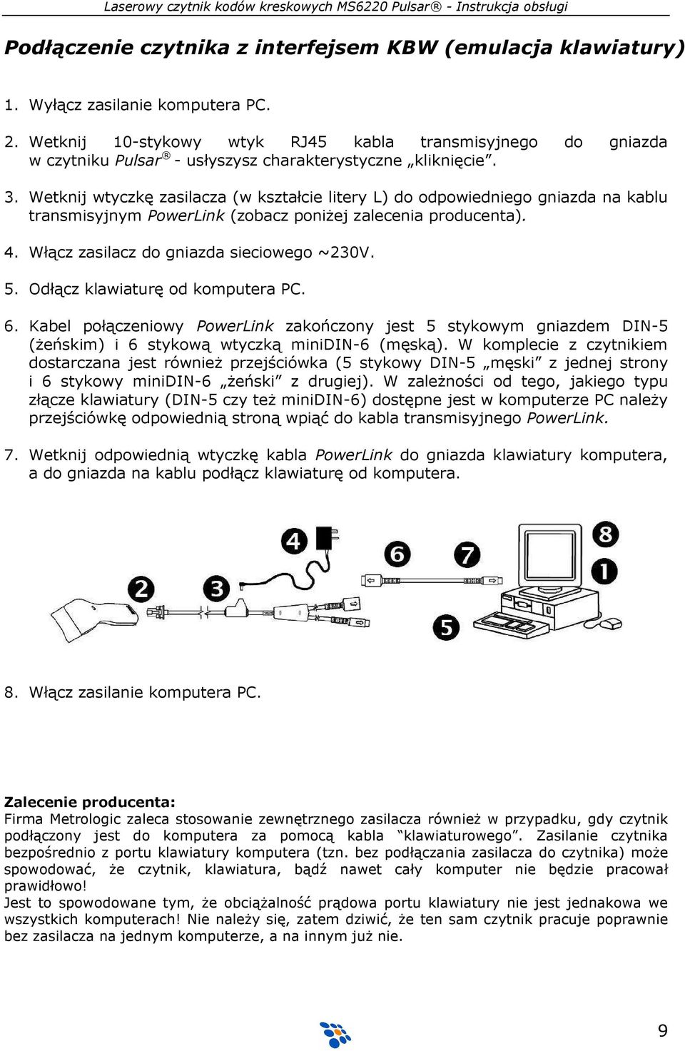 Wetknij wtyczkę zasilacza (w kształcie litery L) do odpowiedniego gniazda na kablu transmisyjnym PowerLink (zobacz poniŝej zalecenia producenta). 4. Włącz zasilacz do gniazda sieciowego ~230V. 5.