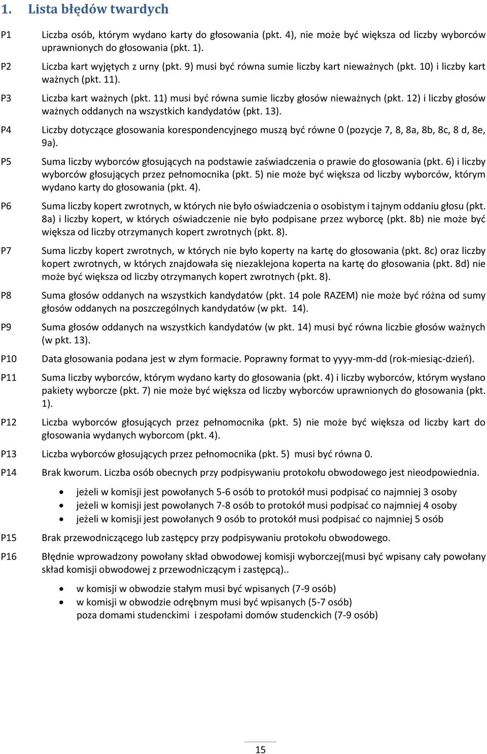 11) musi być równa sumie liczby głosów nieważnych (pkt. 12) i liczby głosów ważnych oddanych na wszystkich kandydatów (pkt. 13).