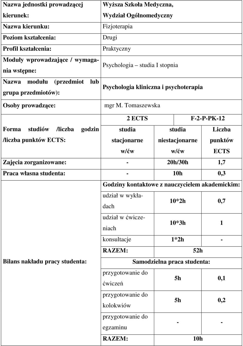 Tomaszewska 2 ECTS F-2-P-PK-12 Forma studiów /liczba godzin studia studia Liczba /liczba punktów ECTS: stacjonarne w/ćw niestacjonarne w/ćw punktów ECTS Zajęcia zorganizowane: - 20h/30h 1,7 Praca