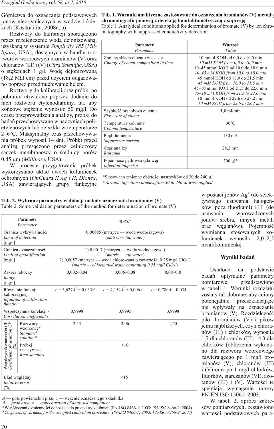 (III) i (V) (Ultra Scientific, USA) o stê eniach 1 g/l. Wodê dejonizowan¹ (18,2 M cm) przed u yciem odgazowano poprzez przedmuchiwanie helem.