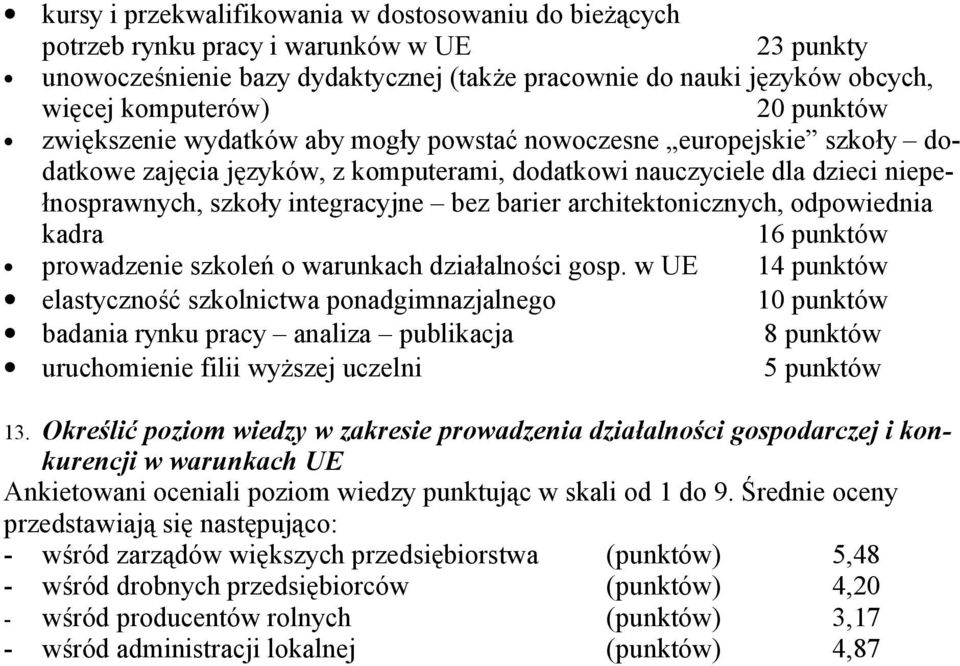 barier architektonicznych, odpowiednia kadra 16 punktów prowadzenie szkoleń o warunkach działalności gosp.