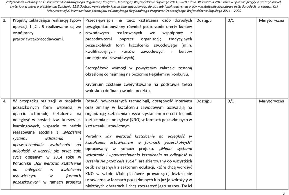 kursów e- learningowych, wsparcie to będzie realizowane zgodnie z Modelem systemu wdrażania i upowszechniania kształcenia na odległość w uczeniu się przez całe życie opisanym w 2014 roku w Poradniku