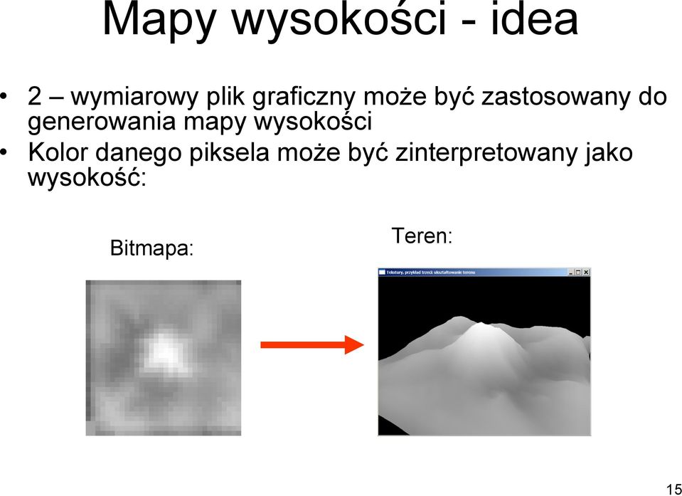 generowania mapy wysokości Kolor danego