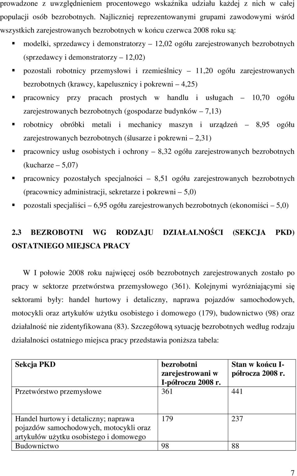 bezrobotnych (sprzedawcy i demonstratorzy 12,02) pozostali robotnicy przemysłowi i rzemieślnicy 11,20 ogółu zarejestrowanych bezrobotnych (krawcy, kapelusznicy i pokrewni 4,25) pracownicy przy