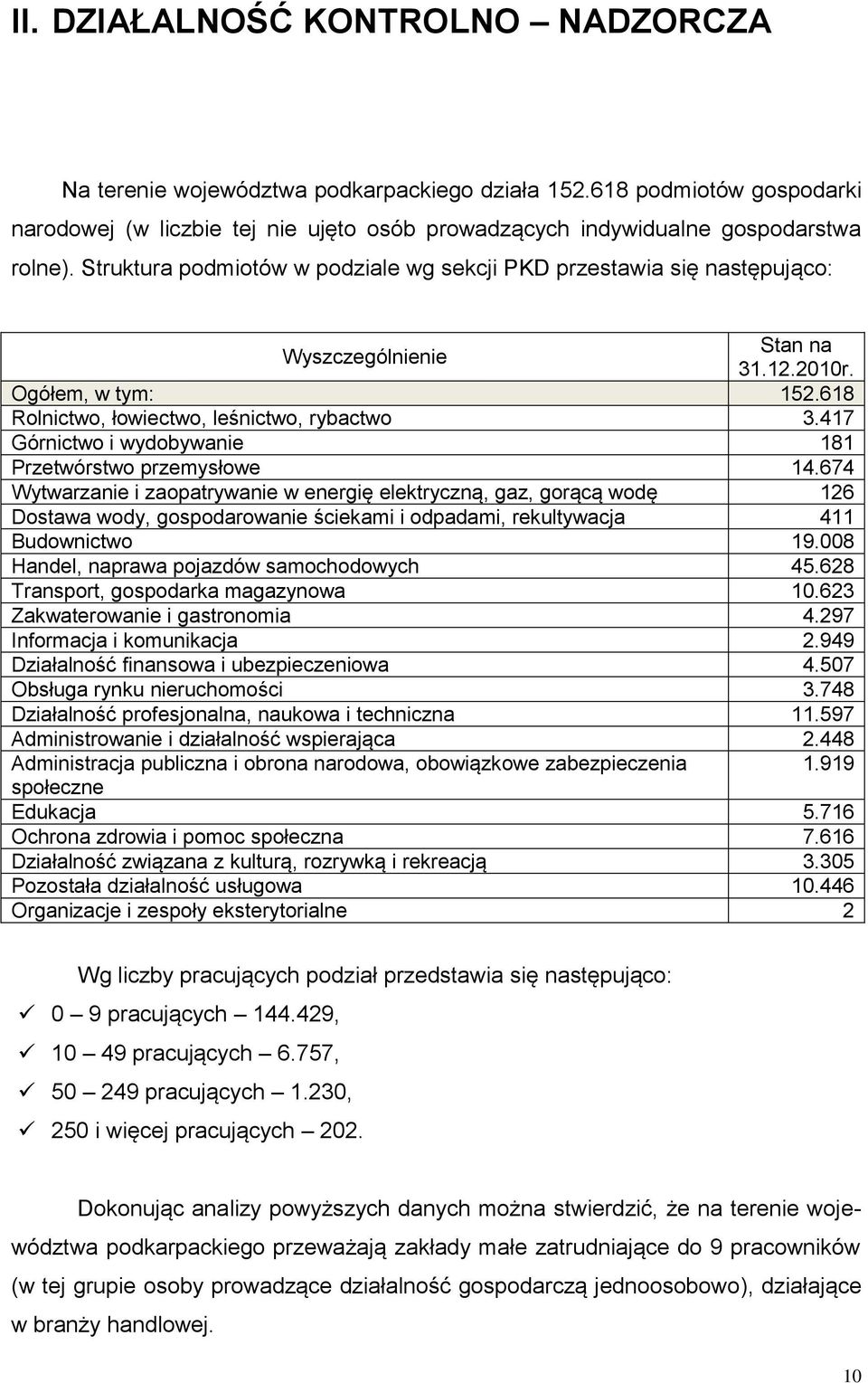 417 Górnictwo i wydobywanie 181 Przetwórstwo przemysłowe 14.