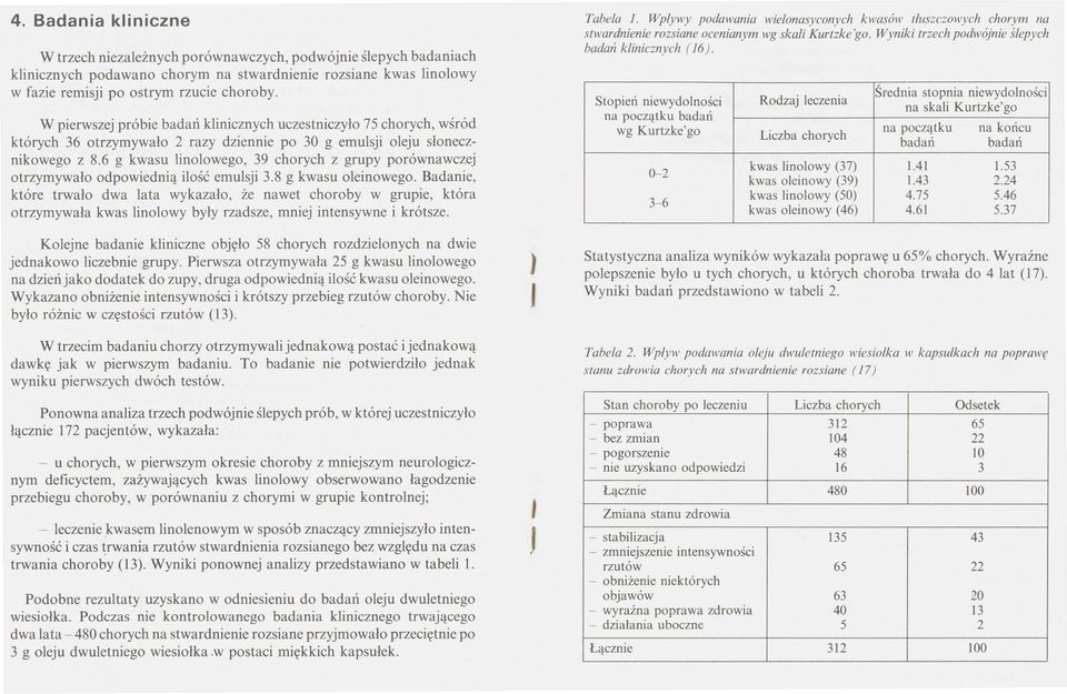 6 g kwasu linolowego, 39 chorych z grupy porównawczej otrzymywało odpowiednią ilość emulsji 3.8 g kwasu oleinowego.