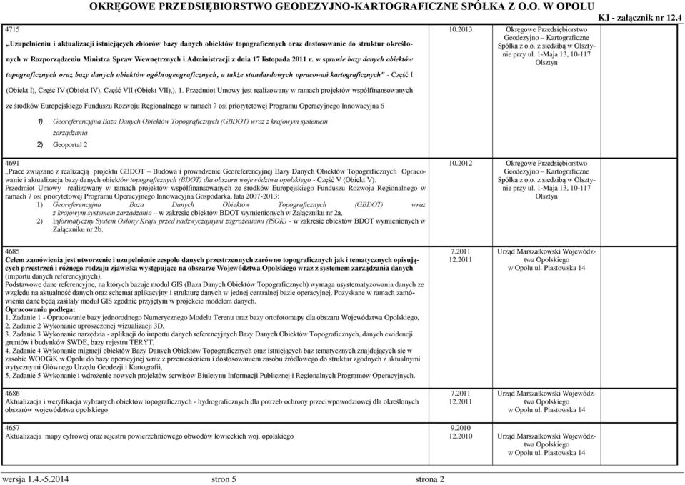 w Rozporządzeniu Ministra Spraw Wewnętrznych i Administracji z dnia 17 listopada 2011 r.