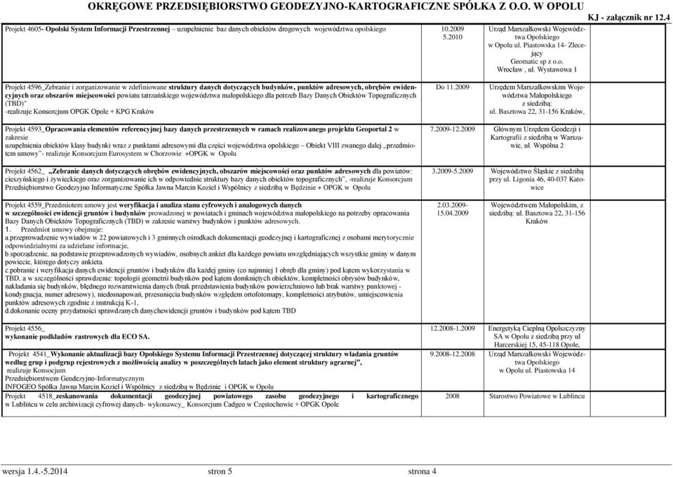 województwa małopolskiego dla potrzeb Bazy Danych Obiektów Topograficznych (TBD)" -realizuje Konsorcjum OPGK Opole + KPG Kraków Do 11.