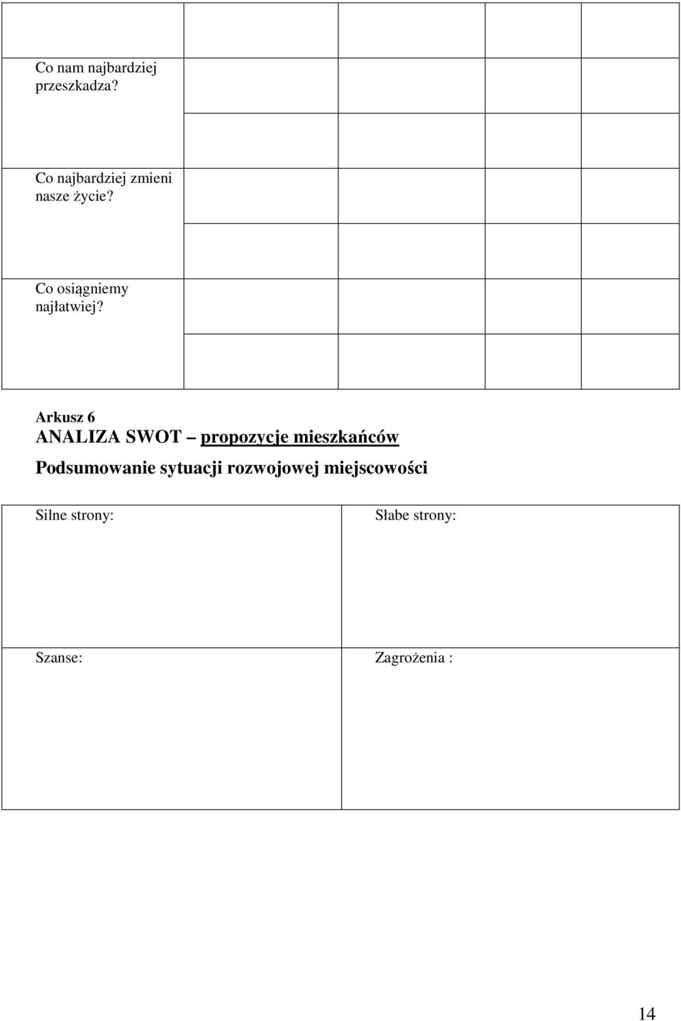 Co osiągniemy najłatwiej?