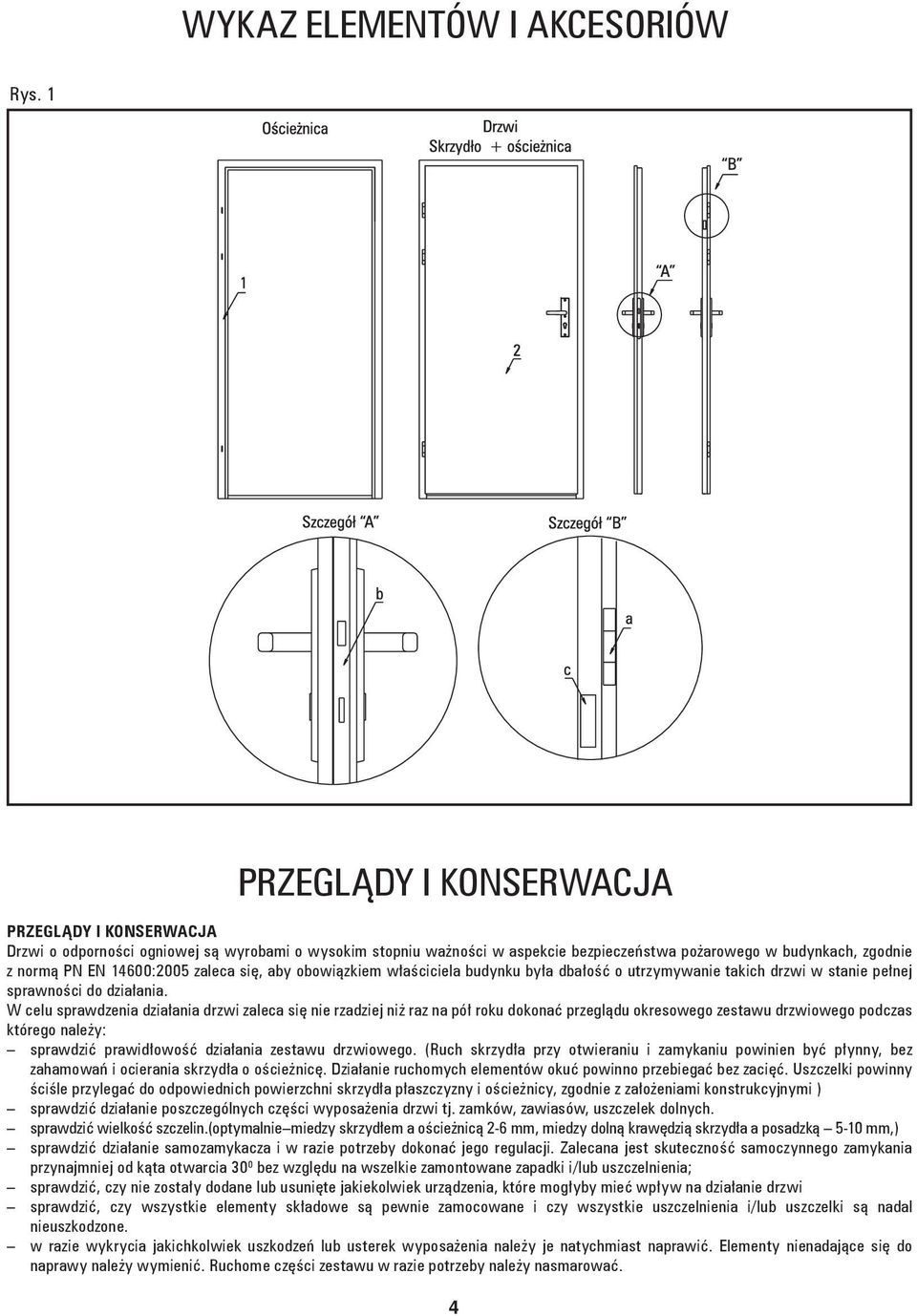 zaleca się, aby obowiązkiem właściciela budynku była dbałość o utrzymywanie takich drzwi w stanie pełnej sprawności do działania.
