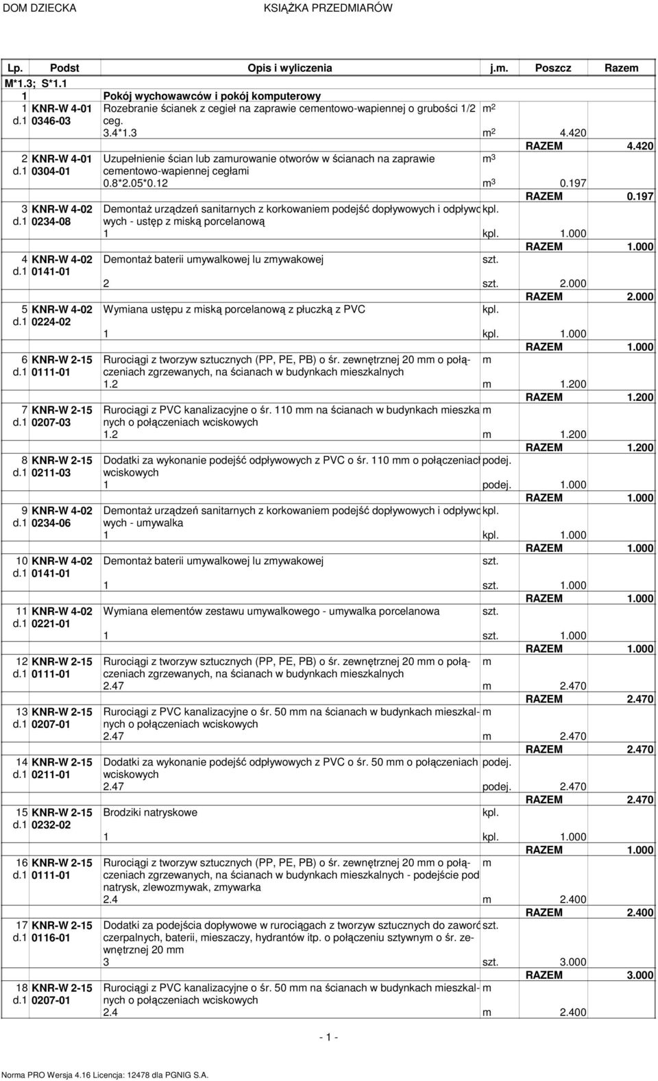 1 0221-01 12 KNR-W 2-15 d.1 0111-01 13 KNR-W 2-15 d.1 0207-01 14 KNR-W 2-15 d.1 0211-01 15 KNR-W 2-15 d.1 0232-02 16 KNR-W 2-15 d.1 0111-01 17 KNR-W 2-15 d.1 0116-01 18 KNR-W 2-15 d.