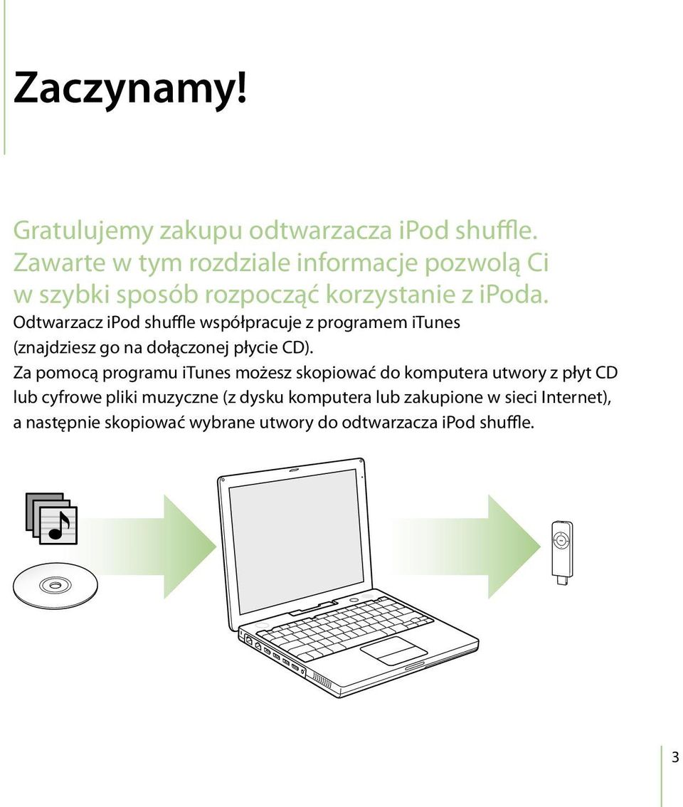 Odtwarzacz ipod shuffle współpracuje z programem itunes (znajdziesz go na dołączonej płycie CD).