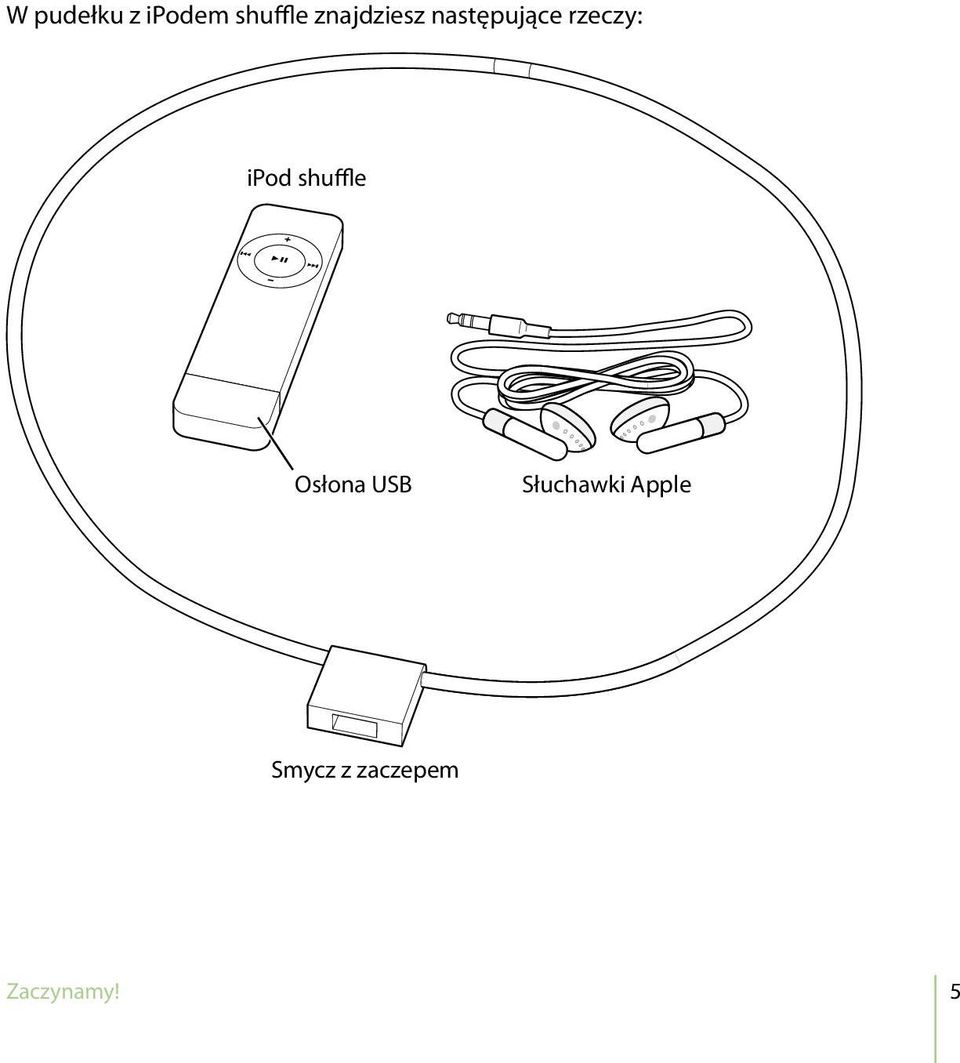 ipod shuffle Osłona USB