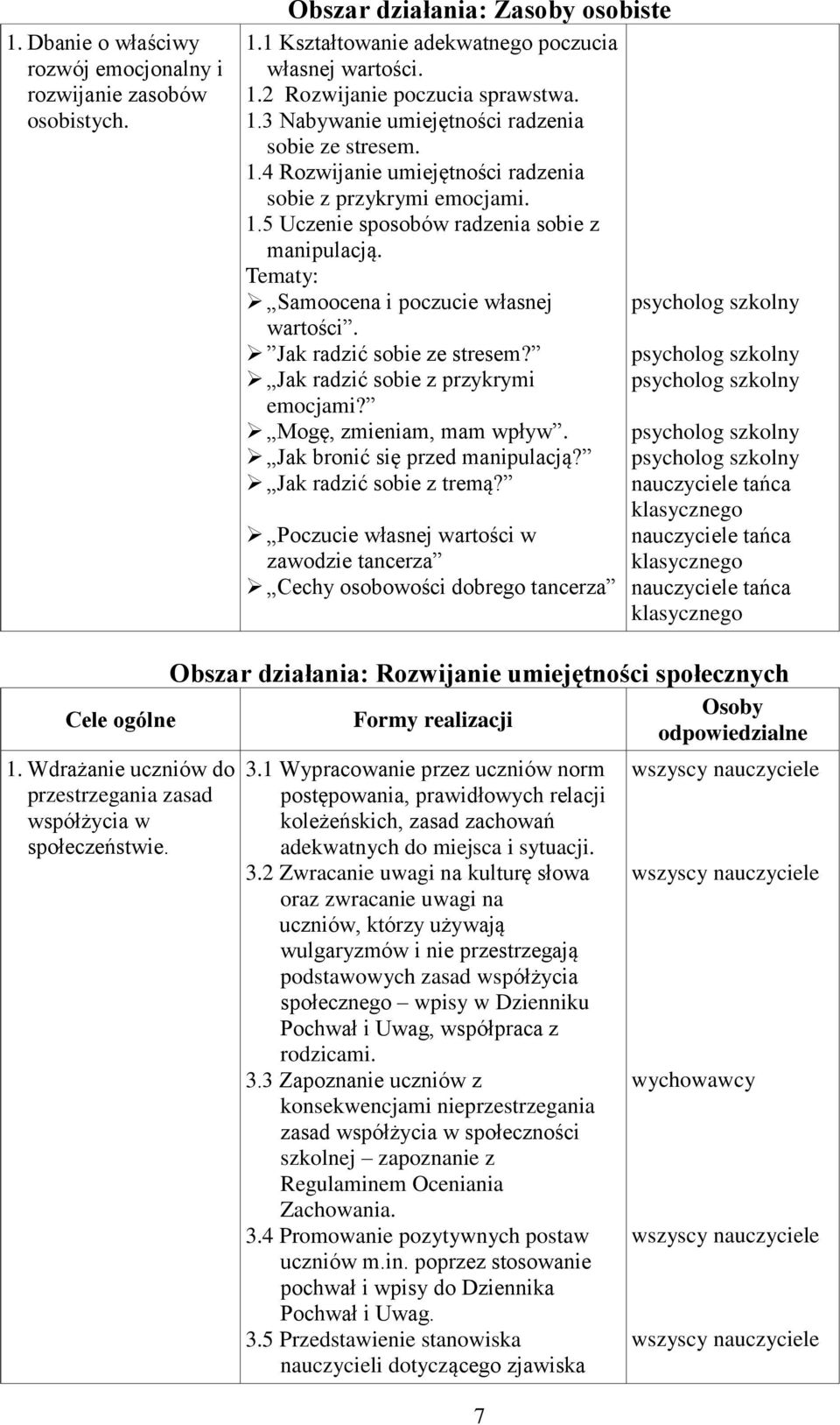 Tematy: Samoocena i poczucie własnej wartości. Jak radzić sobie ze stresem? Jak radzić sobie z przykrymi emocjami? Mogę, zmieniam, mam wpływ. Jak bronić się przed manipulacją?