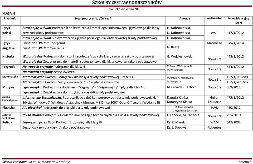 Ewolution PLUS 1 Ćwiczenia H. Dobrowolska, U. Dobrowolska WSiP 417/1/2012 H. Dobrowolska N.