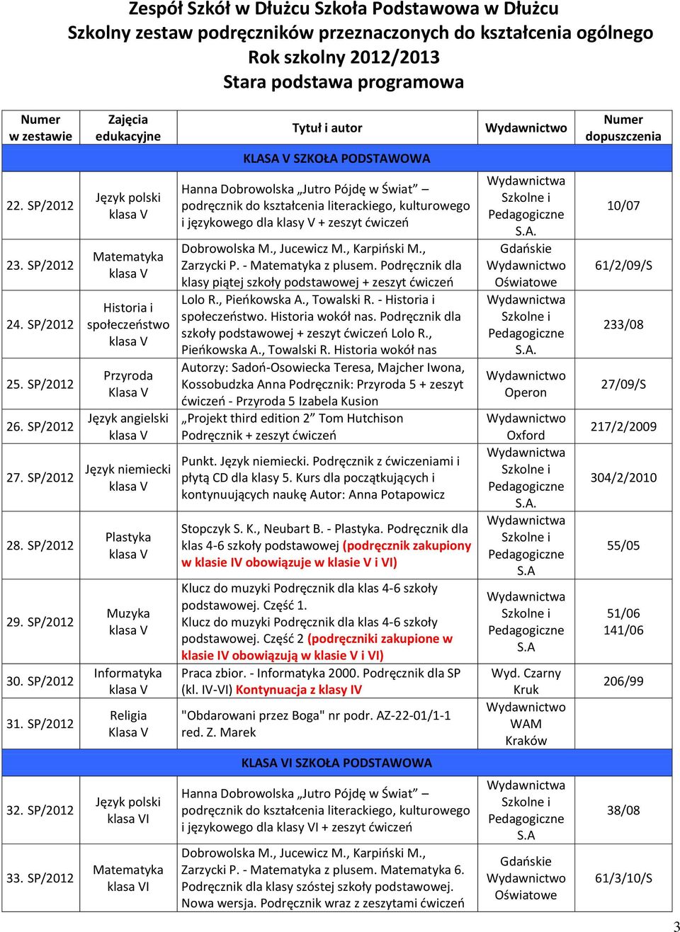 SP/2012 Przyroda Klasa V Język niemiecki Plastyka Muzyka Klasa V Hanna Dobrowolska Jutro Pójdę w Świat podręcznik do kształcenia literackiego, kulturowego i językowego dla klasy V + zeszyt ćwiczeń