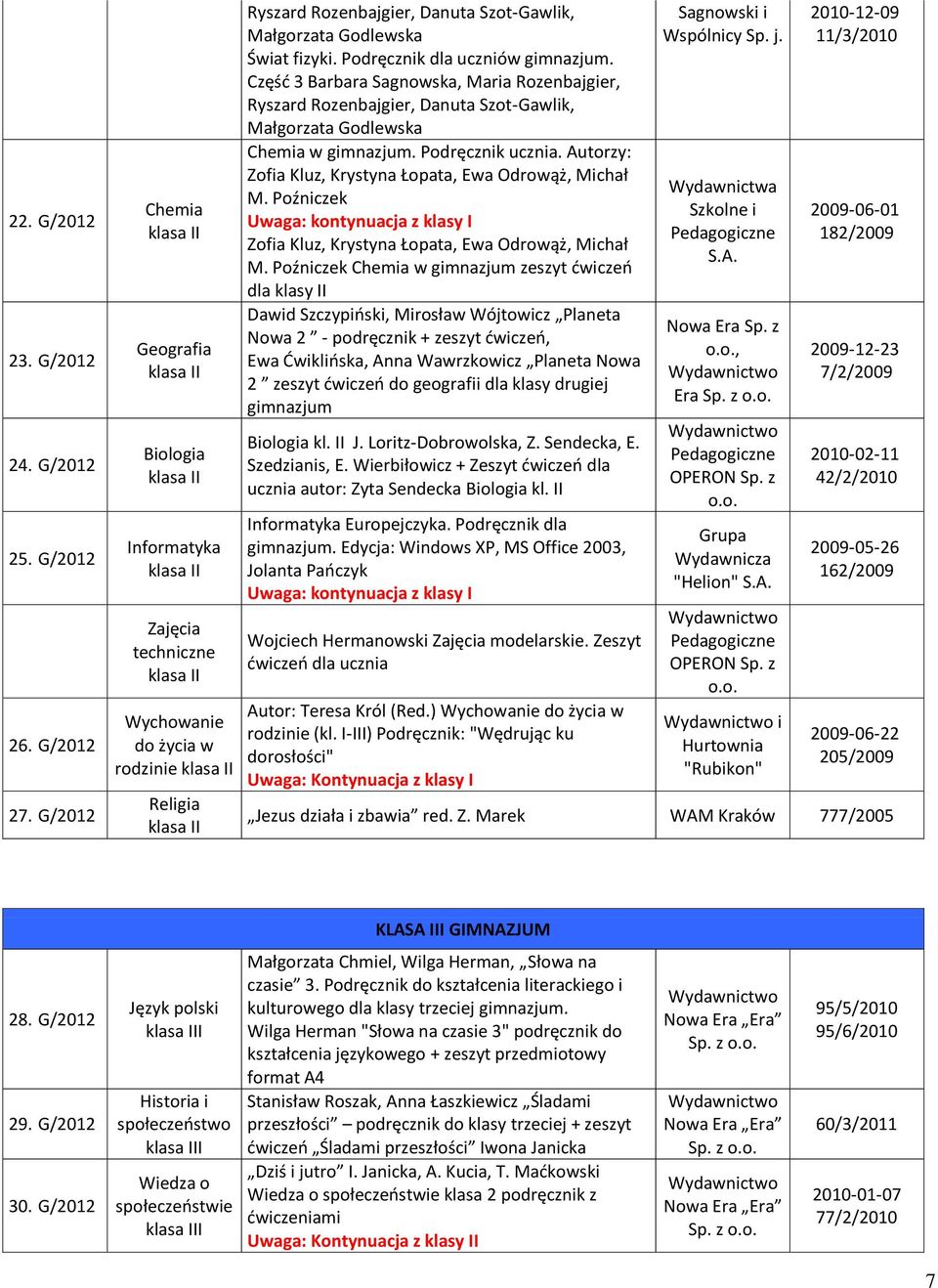 Część 3 Barbara Sagnowska, Maria Rozenbajgier, Ryszard Rozenbajgier, Danuta Szot-Gawlik, Małgorzata Godlewska Chemia w gimnazjum. Podręcznik ucznia. Autorzy: M.