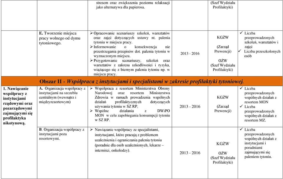 Informowanie o konsekwencja nie przestrzegania przepisów dot. palenia tytoniu w wyznaczonym miejscu.