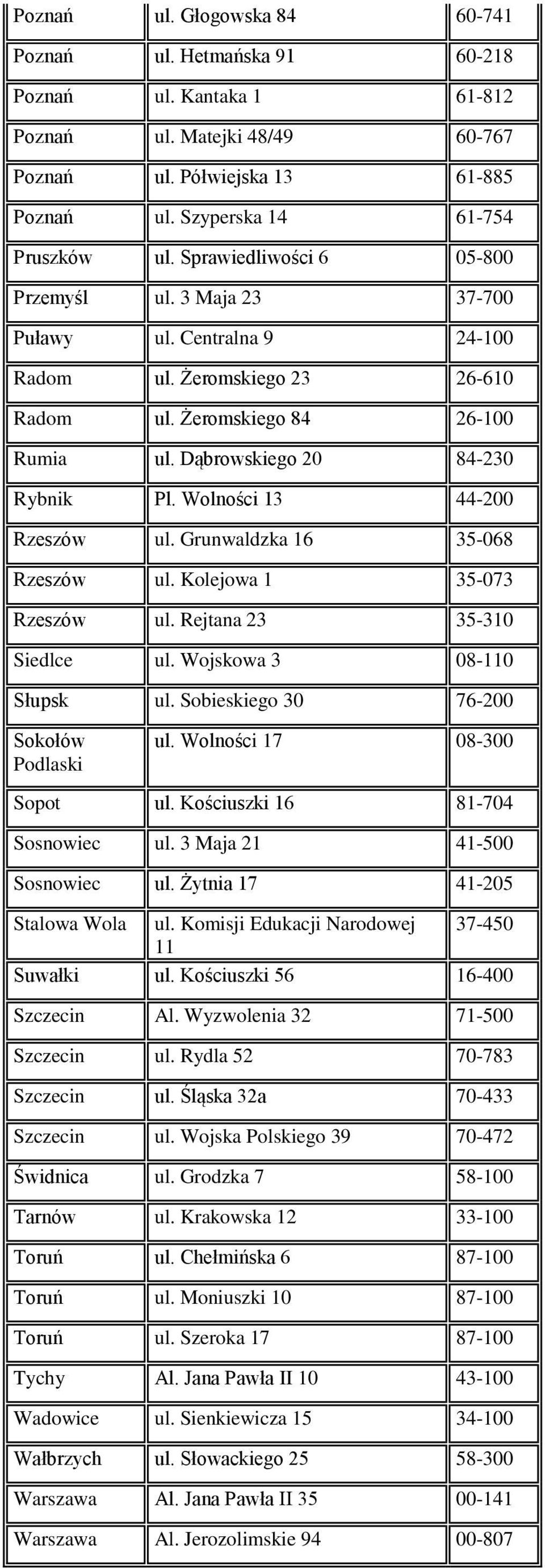 Wolności 13 44-200 Rzeszów ul. Grunwaldzka 16 35-068 Rzeszów ul. Kolejowa 1 35-073 Rzeszów ul. Rejtana 23 35-310 Siedlce ul. Wojskowa 3 08-110 Słupsk ul. Sobieskiego 30 76-200 Sokołów Podlaski ul.