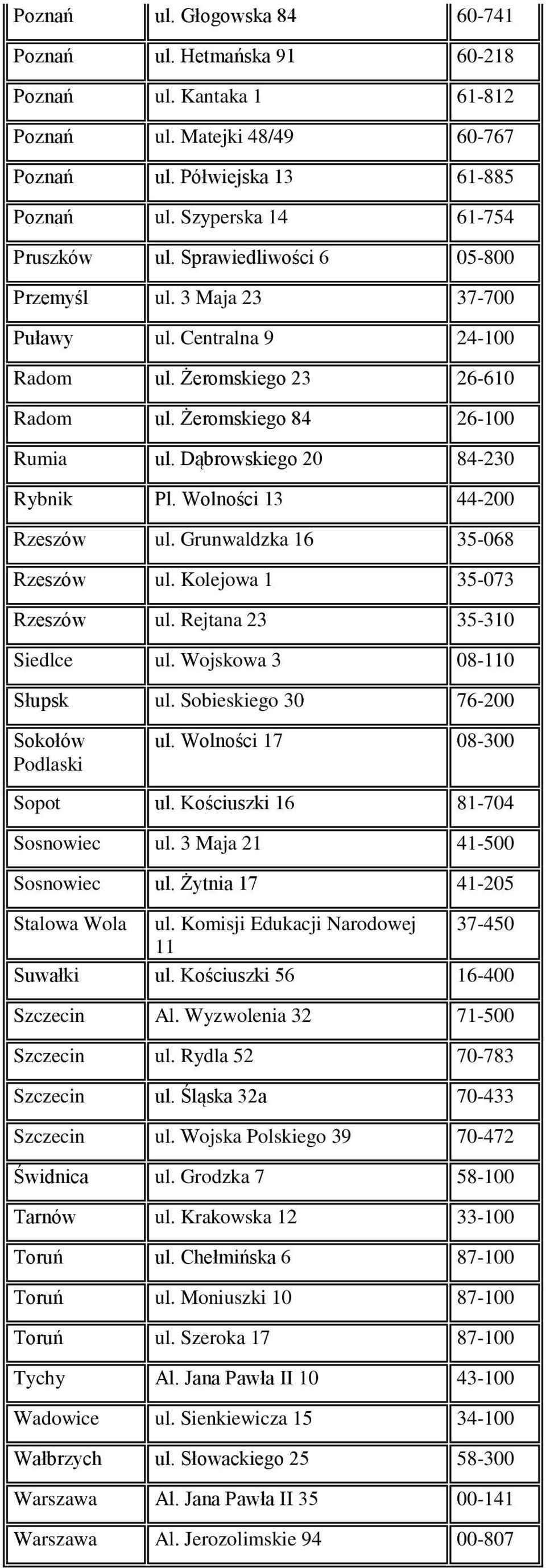 Wolności 13 44-200 Rzeszów ul. Grunwaldzka 16 35-068 Rzeszów ul. Kolejowa 1 35-073 Rzeszów ul. Rejtana 23 35-310 Siedlce ul. Wojskowa 3 08-110 Słupsk ul. Sobieskiego 30 76-200 Sokołów Podlaski ul.