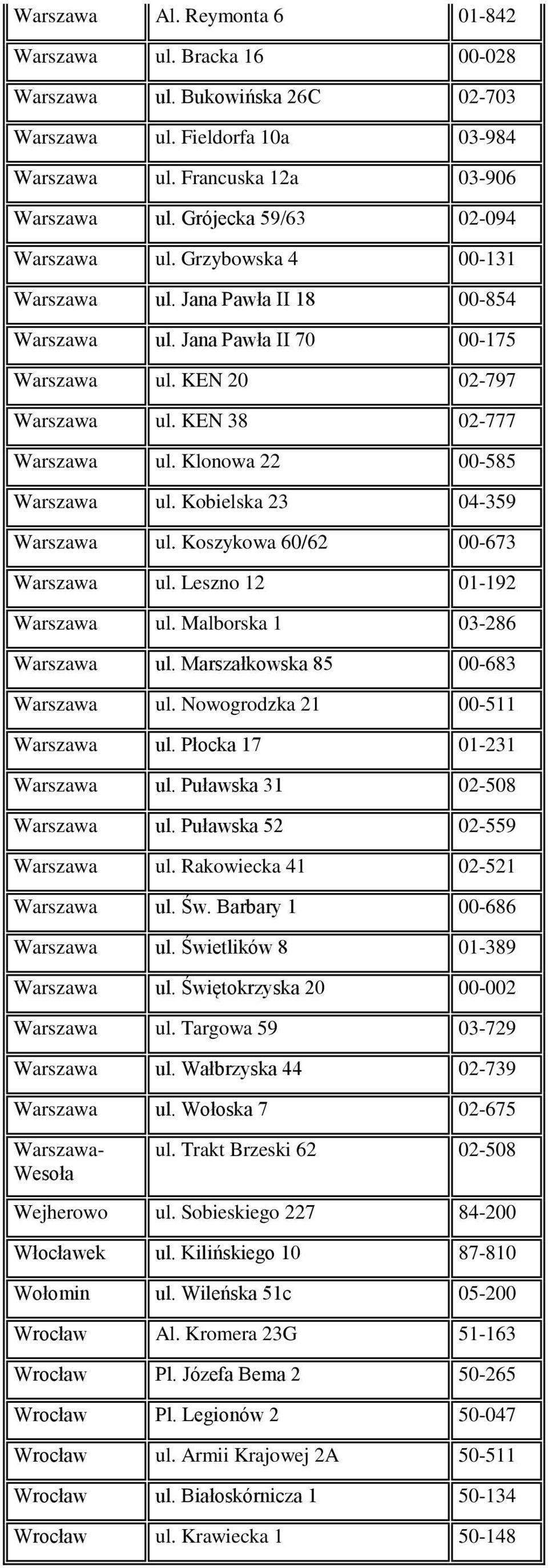 Klonowa 22 00-585 Warszawa ul. Kobielska 23 04-359 Warszawa ul. Koszykowa 60/62 00-673 Warszawa ul. Leszno 12 01-192 Warszawa ul. Malborska 1 03-286 Warszawa ul. Marszałkowska 85 00-683 Warszawa ul.