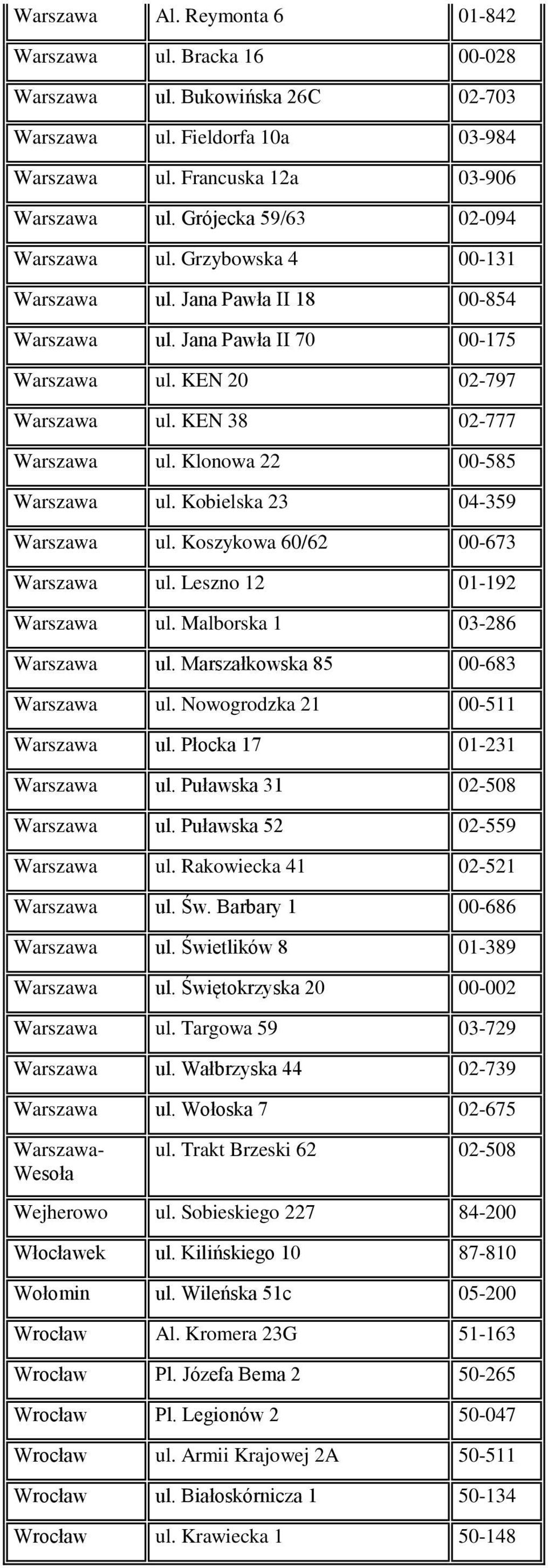 Klonowa 22 00-585 Warszawa ul. Kobielska 23 04-359 Warszawa ul. Koszykowa 60/62 00-673 Warszawa ul. Leszno 12 01-192 Warszawa ul. Malborska 1 03-286 Warszawa ul. Marszałkowska 85 00-683 Warszawa ul.