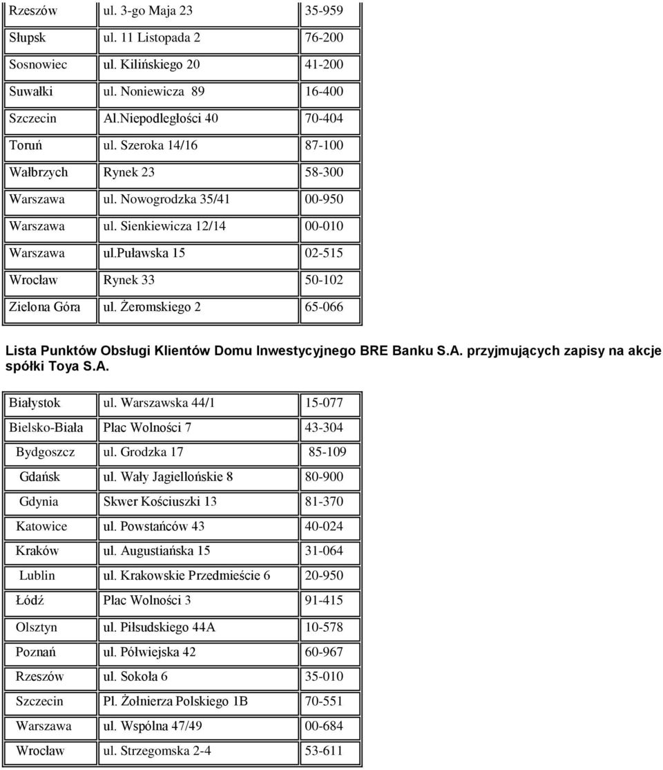 Żeromskiego 2 65-066 Lista Punktów Obsługi Klientów Domu Inwestycyjnego BRE Banku S.A. przyjmujących zapisy na akcje spółki Toya S.A. Białystok ul.