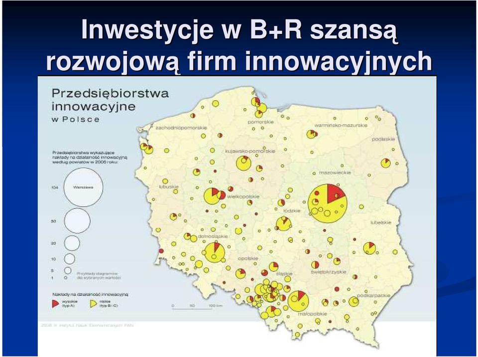 rozwojową