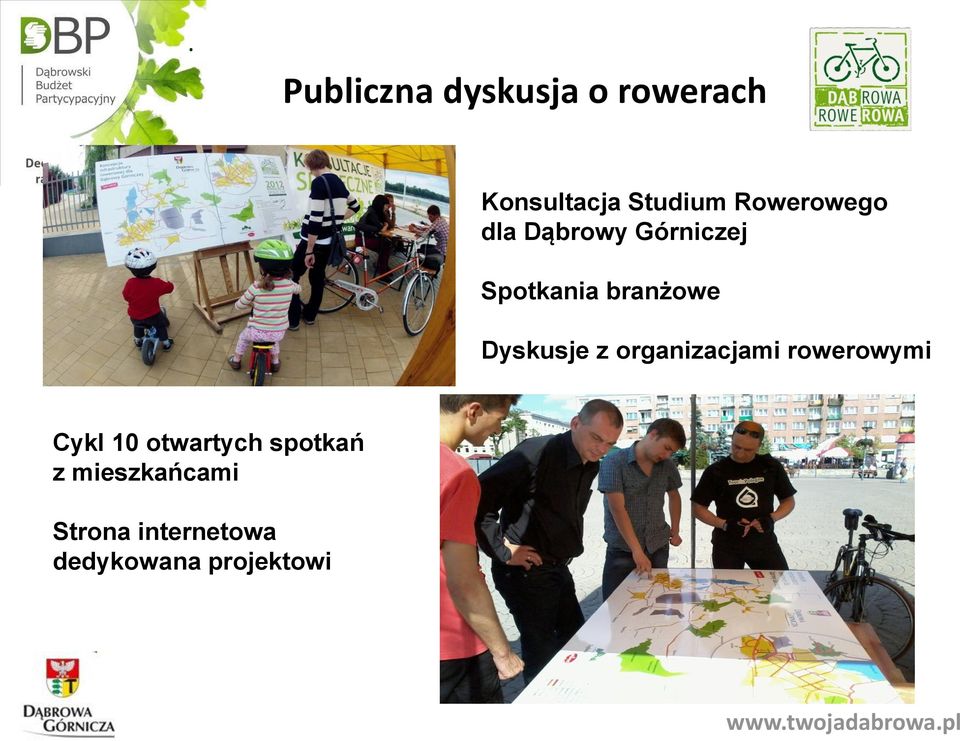 Dyskusje z organizacjami rowerowymi Cykl 10 otwartych