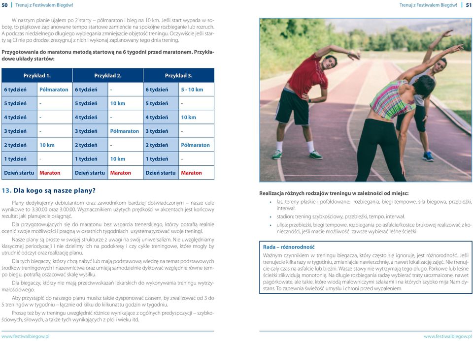 Przygotowania do maratonu metodą startową na 6 tygodni przed maratonem. Przykładowe układy startów: Przykład 1. Przykład 2. Przykład 3.