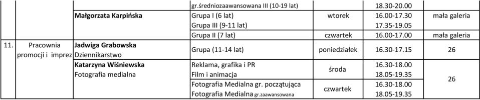 Pracownia Jadwiga Grabowska promocji i imprez Dziennikarstwo Grupa (11-14 lat) poniedziałek 16.30-17.