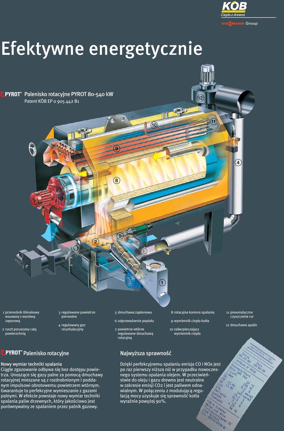 ciepła kotła 10 zabezpieczający wymiennik ciepła 11 pneumatyczne czyszczenie rur 12 dmuchawa spalin Palenisko rotacyjne Nowy wymiar techniki spalania Ciągłe zgazowanie odbywa się bez dostępu