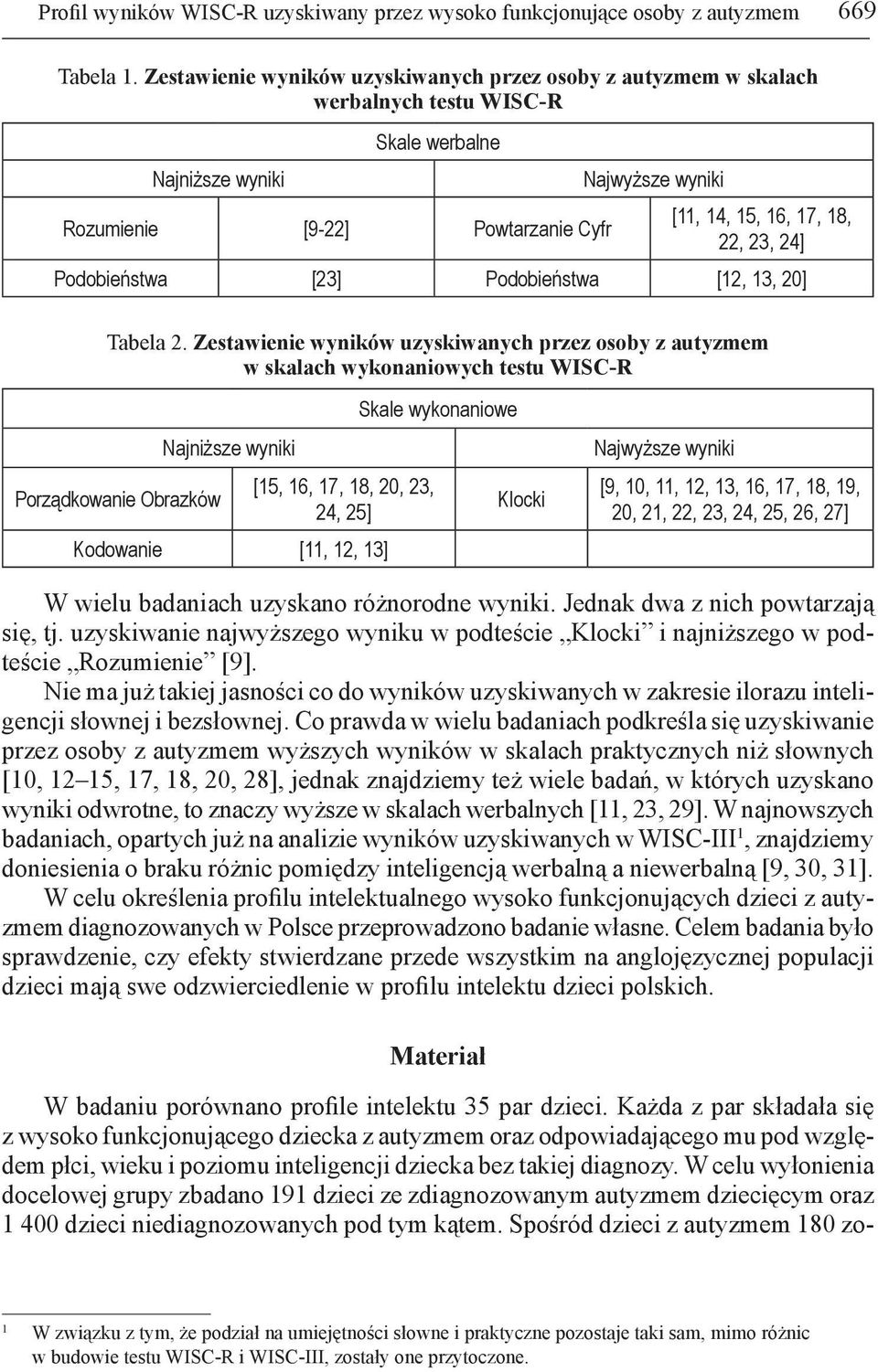 22, 23, 24] Podobieństwa [23] Podobieństwa [12, 13, 20] Tabela 2.