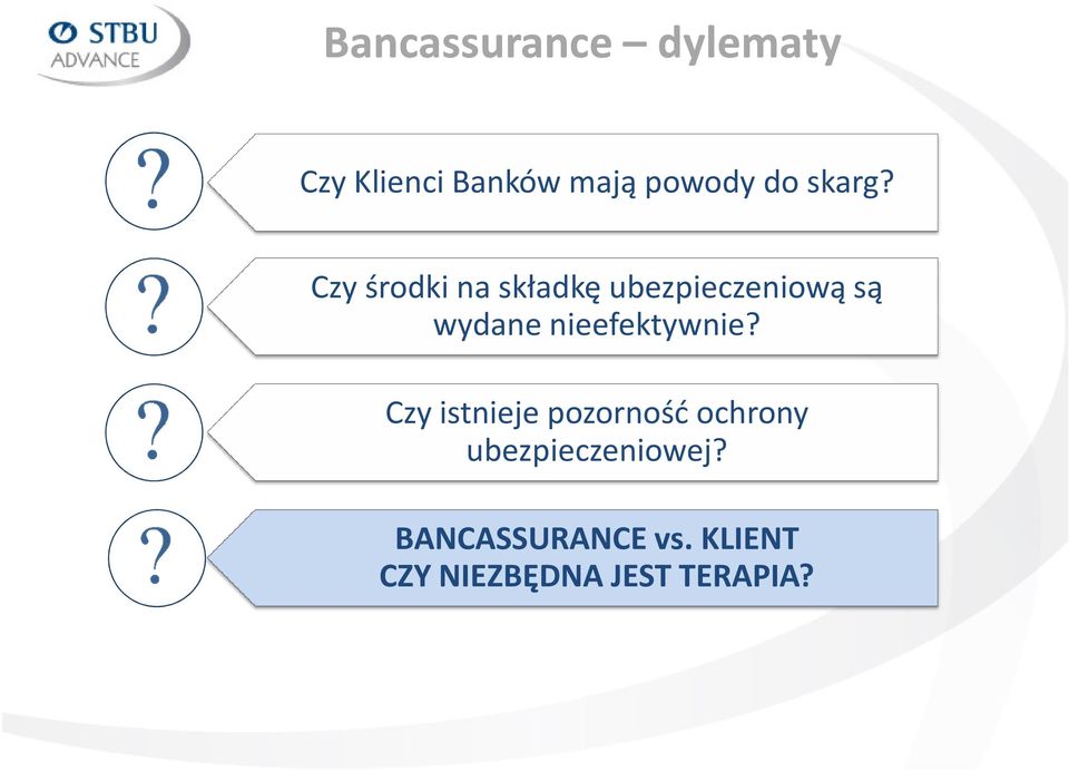 Czy środki na składkę ubezpieczeniową są wydane