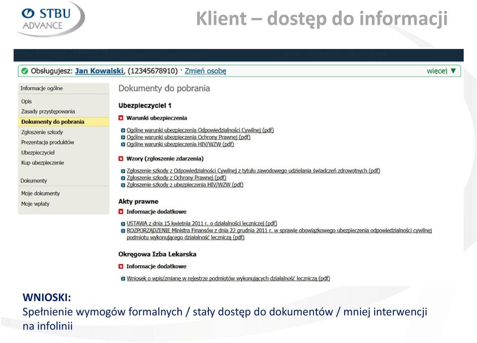 formalnych / stały dostęp do