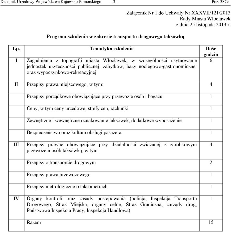 wypoczynkowo-rekreacyjnej 6 II Przepisy prawa miejscowego, w tym: 4 Przepisy porządkowe obowiązujące przy przewozie osób i bagażu 1 Ceny, w tym ceny urzędowe, strefy cen, rachunki 1 Zewnętrzne i