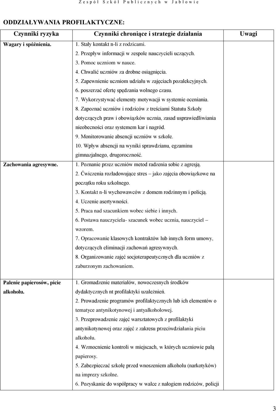 poszerzać ofertę spędzania wolnego czasu. 7. Wykorzystywać elementy motywacji w systemie oceniania. 8.