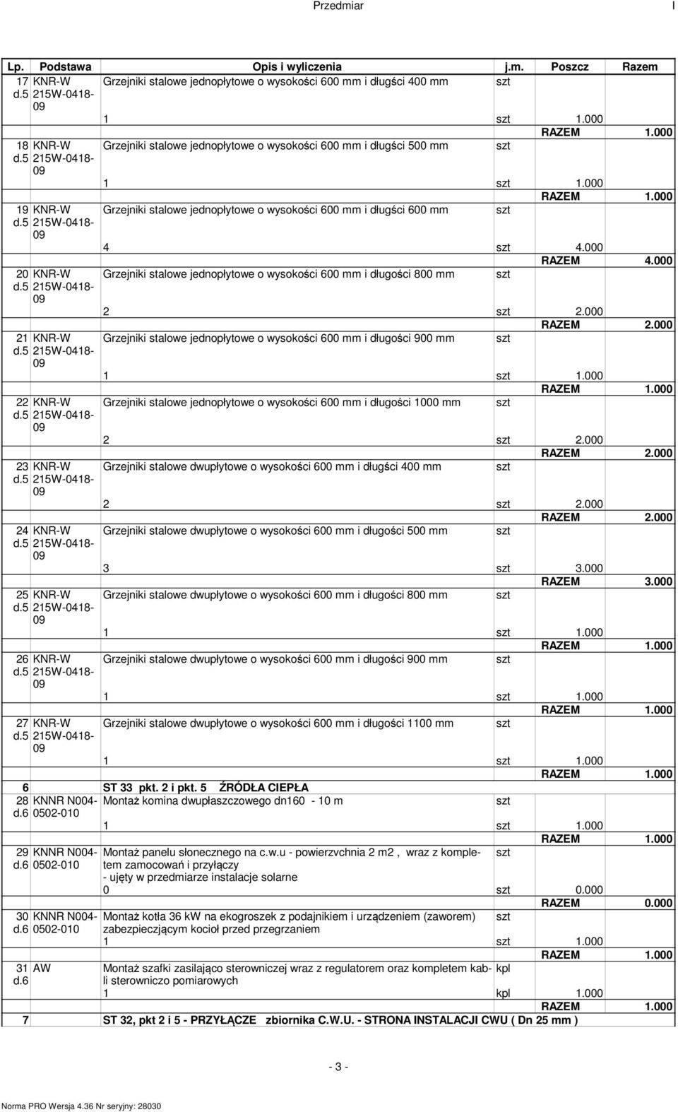 5 215W-18- Grzejniki stalowe jednopłytowe o wysokości 600 i długści 500 Grzejniki stalowe jednopłytowe o wysokości 600 i długści 600 4 4.000 RAZEM 4.