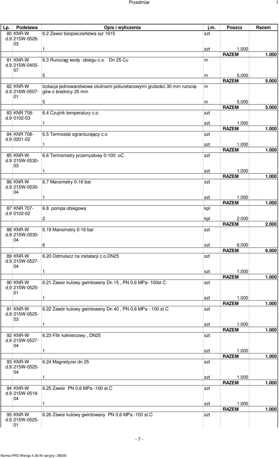 9 215W-0525-94 KNR-W d.9 215W-0518-95 KNR-W d.9 215W-0525-6.3 Rurociąg wody obiegu c.o. Dn 25 Cu 5 5.000 zolacja jednowarstwowa otulinai poliuretanowyi grubości 30 rurociągów 5 5.000 6.